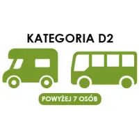 D2